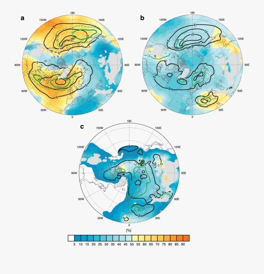 Fraction Of The Initial Front Cyclones, (b) Late Front, Transparent Clipart