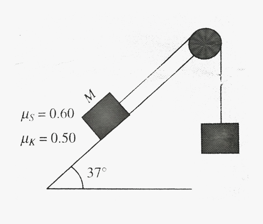 Diagram, Transparent Clipart