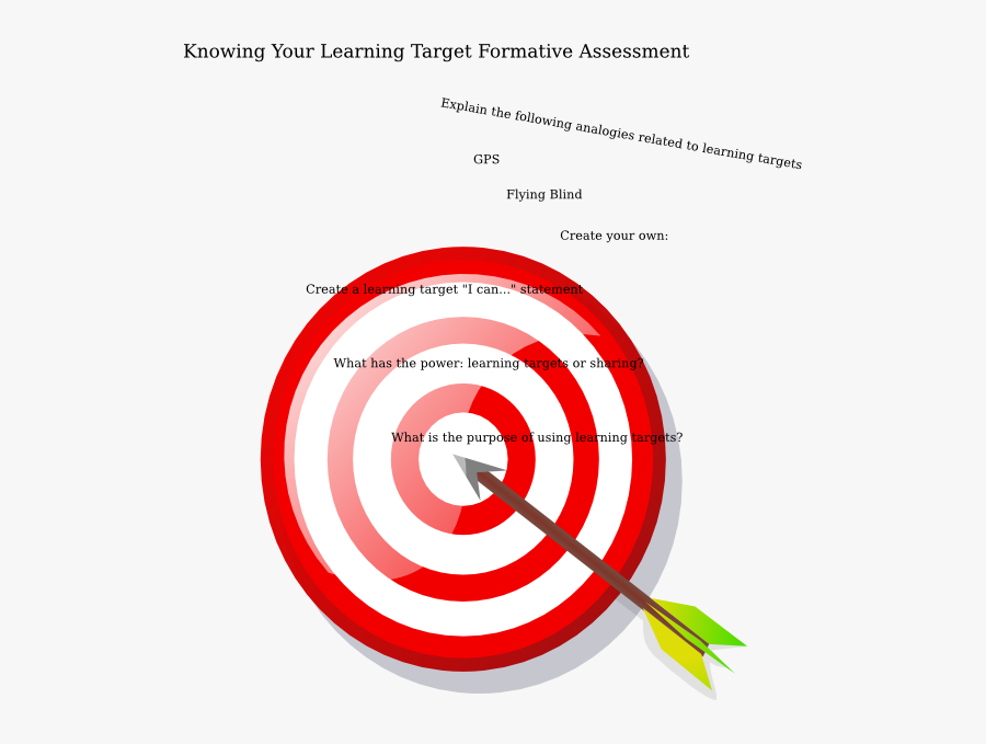 Our Aim No Accidents, Transparent Clipart