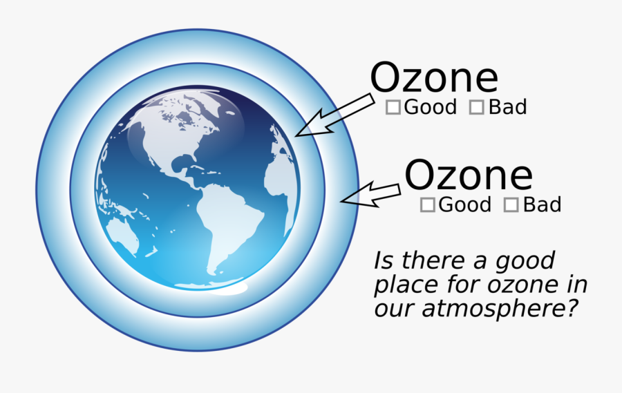 Ozone In Atmosphere - Ozone Clipart, Transparent Clipart