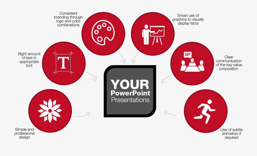 Business Presentation Design Services - Design For Presentations Facts, Transparent Clipart