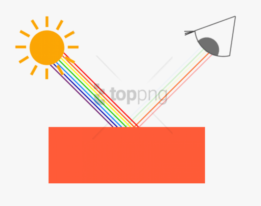 Free Png Reflection Of Lighting Color Png Image With - Color Reflected Light, Transparent Clipart