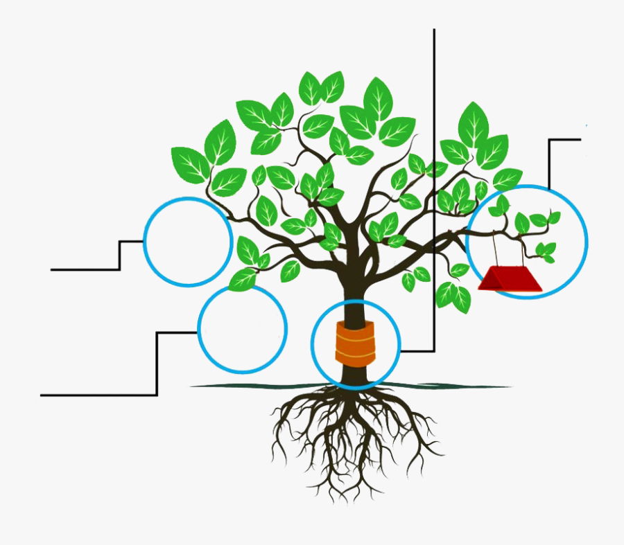 Tree Care Specialists - Part Of Apple Tree, Transparent Clipart