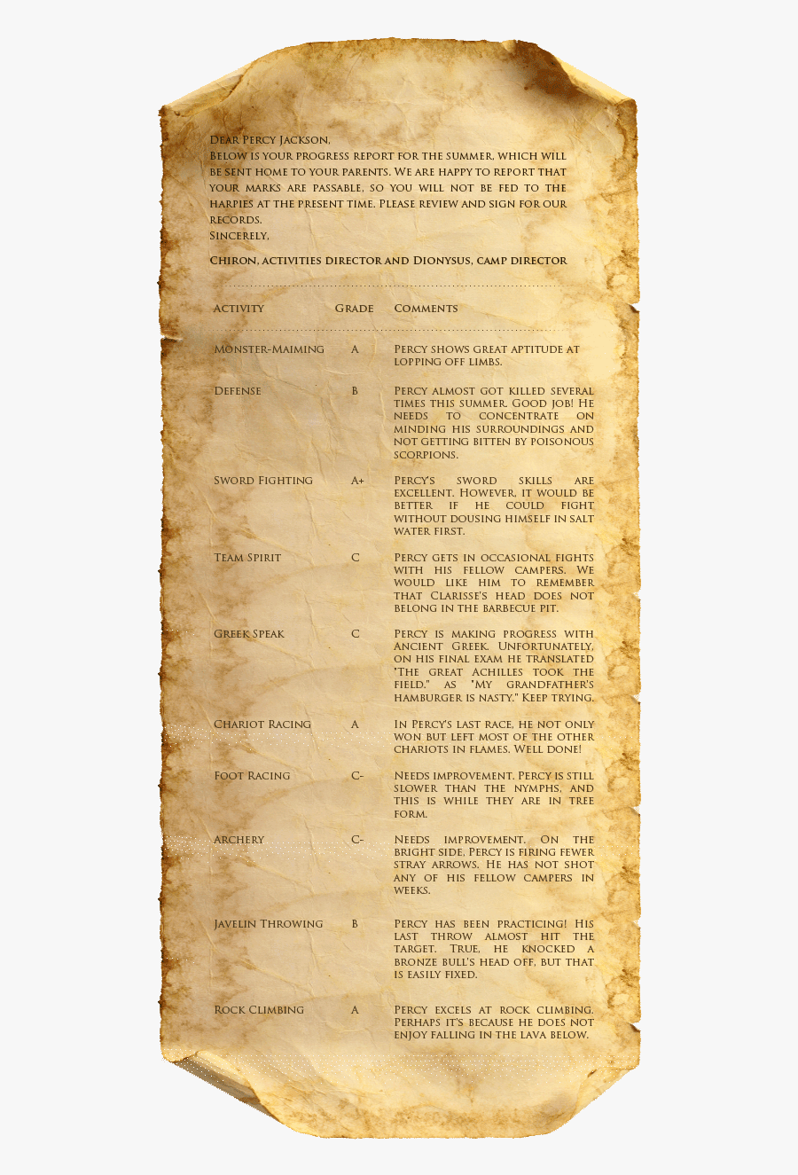 Transparent Percy Jackson Png - Camp Half Blood Activity Schedule, Transparent Clipart