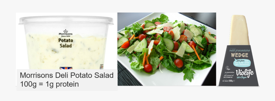 Nat Boyson On Twitter - Make Simple Green Salad, Transparent Clipart