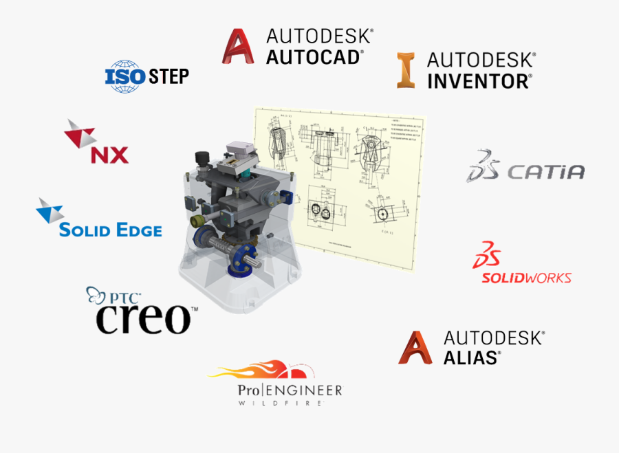 Transparent Autodesk Png - Solid Edge, Transparent Clipart