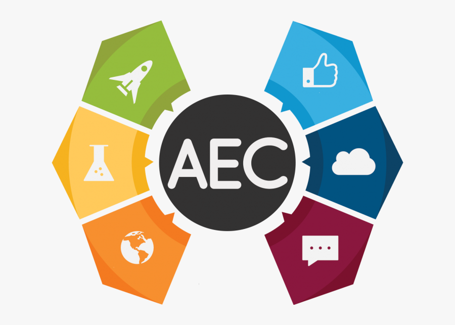 Have You Conducted Trainings Where You Got Trapped - Outsourcing Trends In 2018, Transparent Clipart