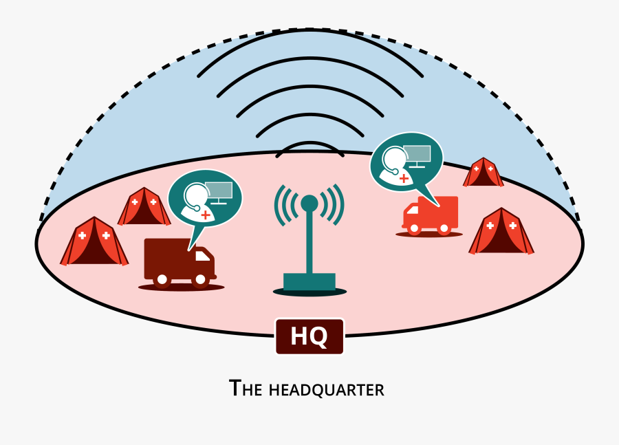 The First Step Is To Deploy The Advanced Medical Post - Silver Belmont Charger Plate, Transparent Clipart