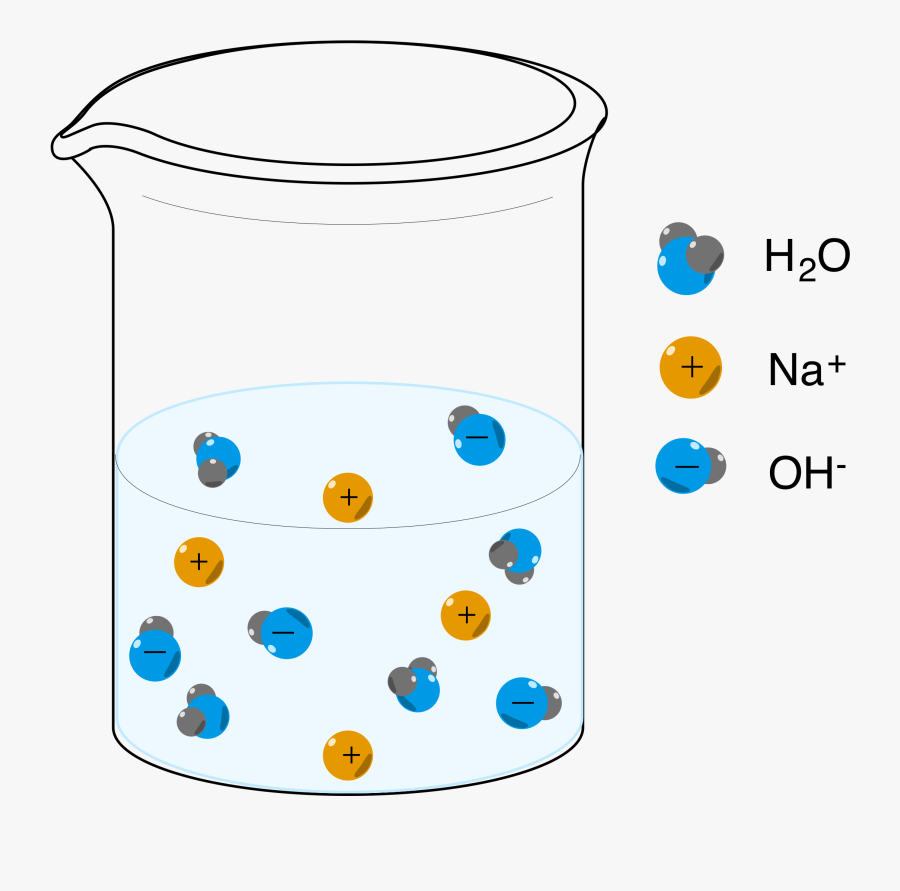 Modelo De Arrhenius Dibujo, Transparent Clipart