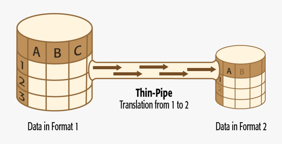 Data Clipart Data Modeling, Transparent Clipart