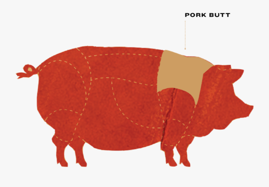 How To Wrap A Smoked Pork Butt With Pitmaster Aaron - Parts Of A Pig For Meat Hd, Transparent Clipart