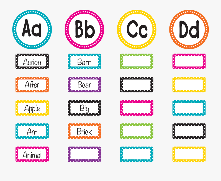 Transparent Bulletin Board Png - Word Wall Bulletin Board, Transparent Clipart