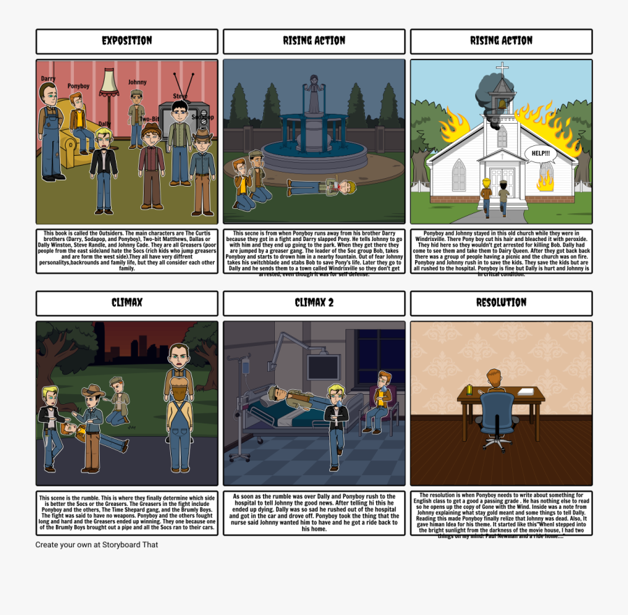 5 Themes Of Geography Pictures Example, Transparent Clipart