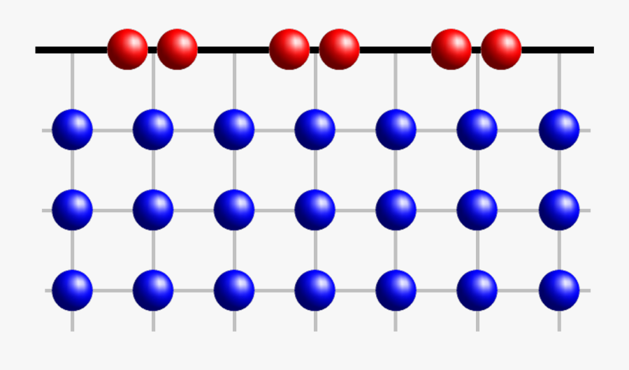 File Surfacereconstruction Png Wikimedia Commons - Balloon, Transparent Clipart