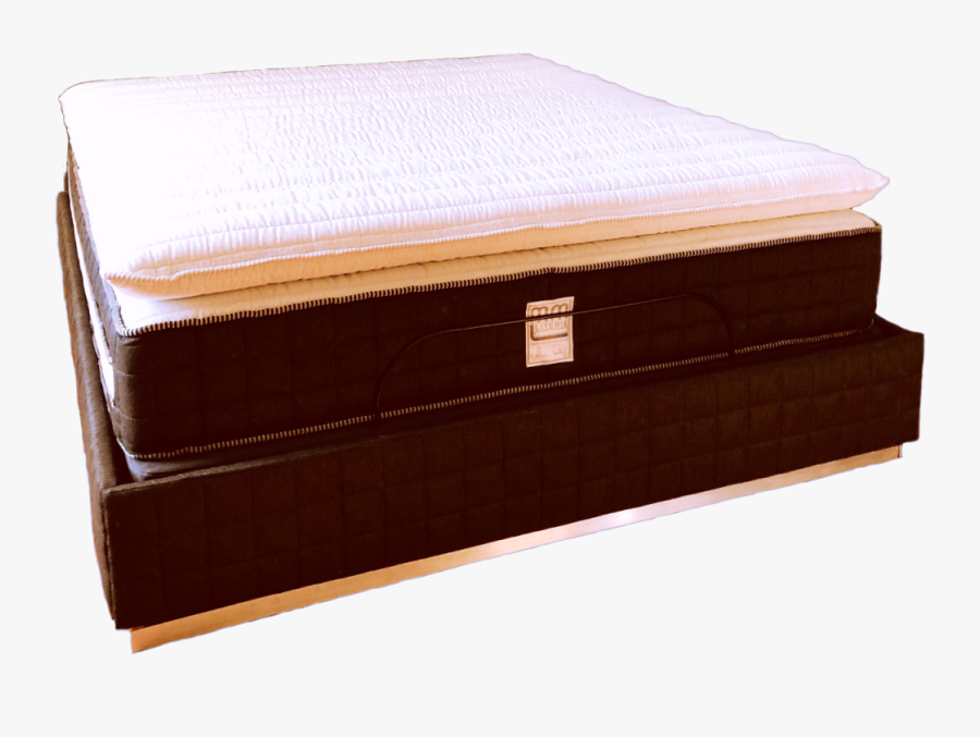 Matelas À Mémoire De Forme Et Lit Électrique - Mattress, Transparent Clipart