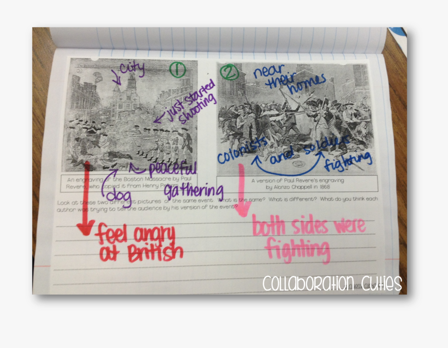 Primary Source Point Of View, Transparent Clipart