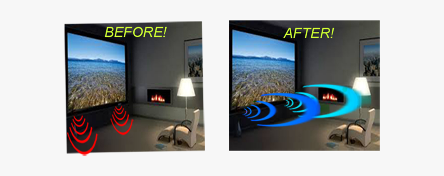 Tv Before After Canvas1500 - Graphic Design, Transparent Clipart