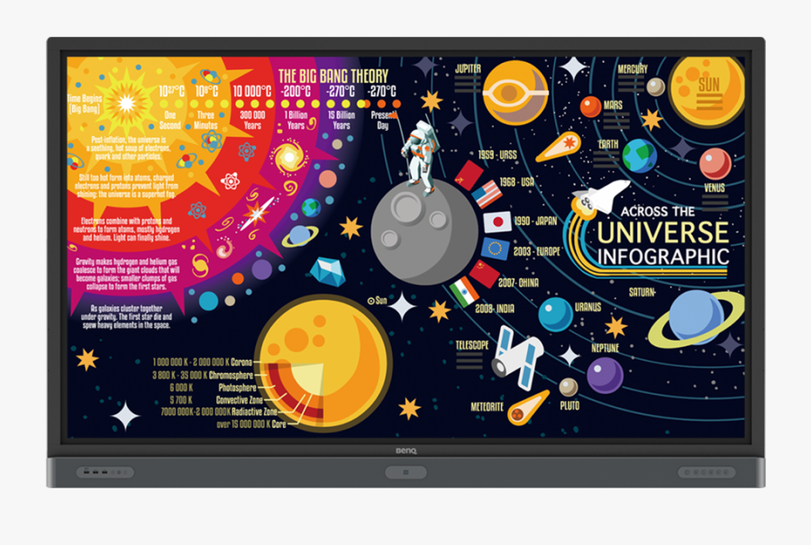 Benq Rp6501k, Transparent Clipart