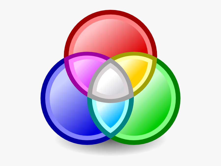 Deux Cercles, Transparent Clipart