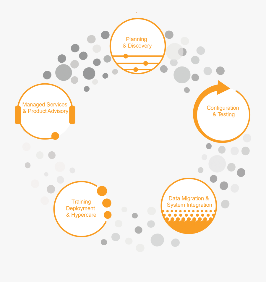 Illustration, Transparent Clipart