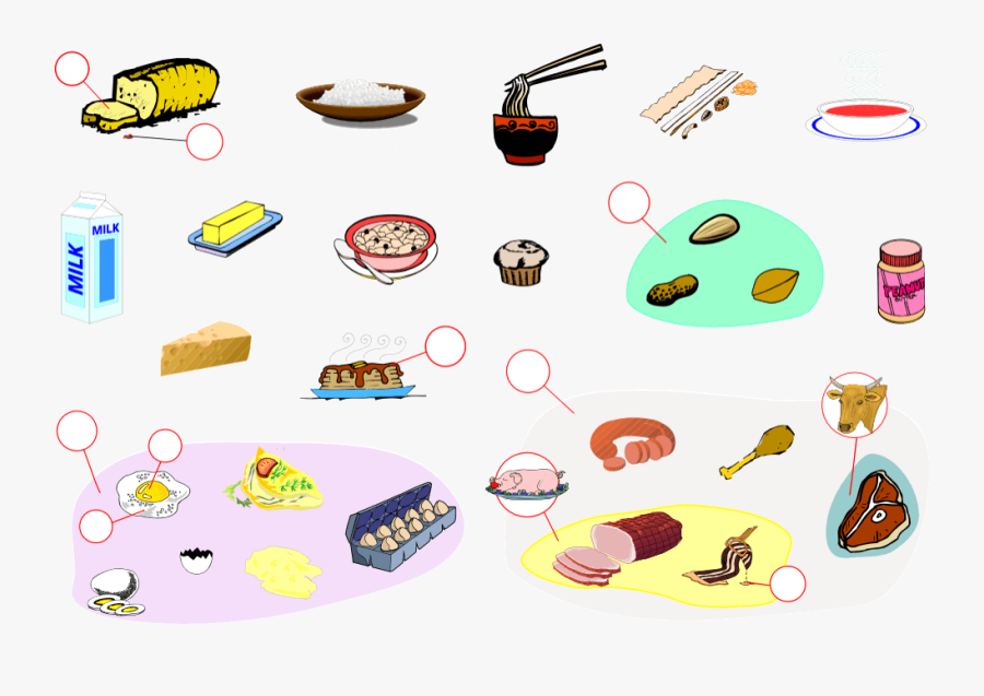 Food Http - Food Vocabulary, Transparent Clipart