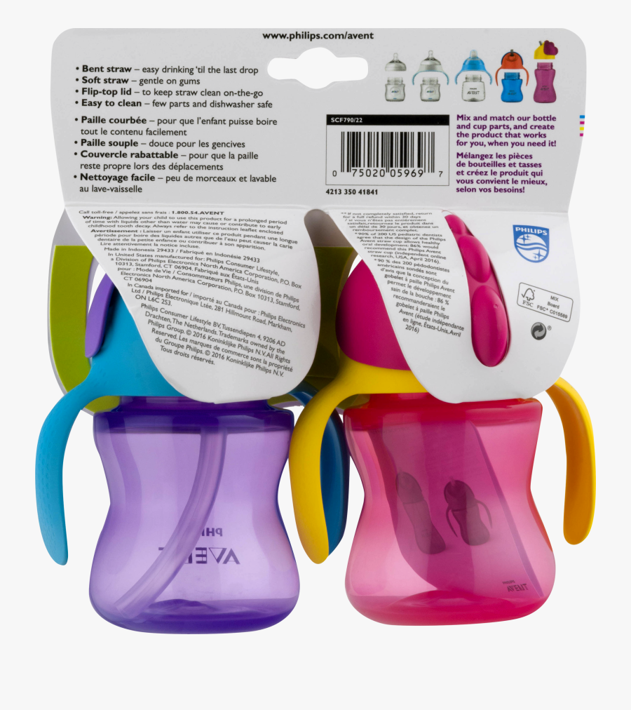 Mobile Phone, Transparent Clipart