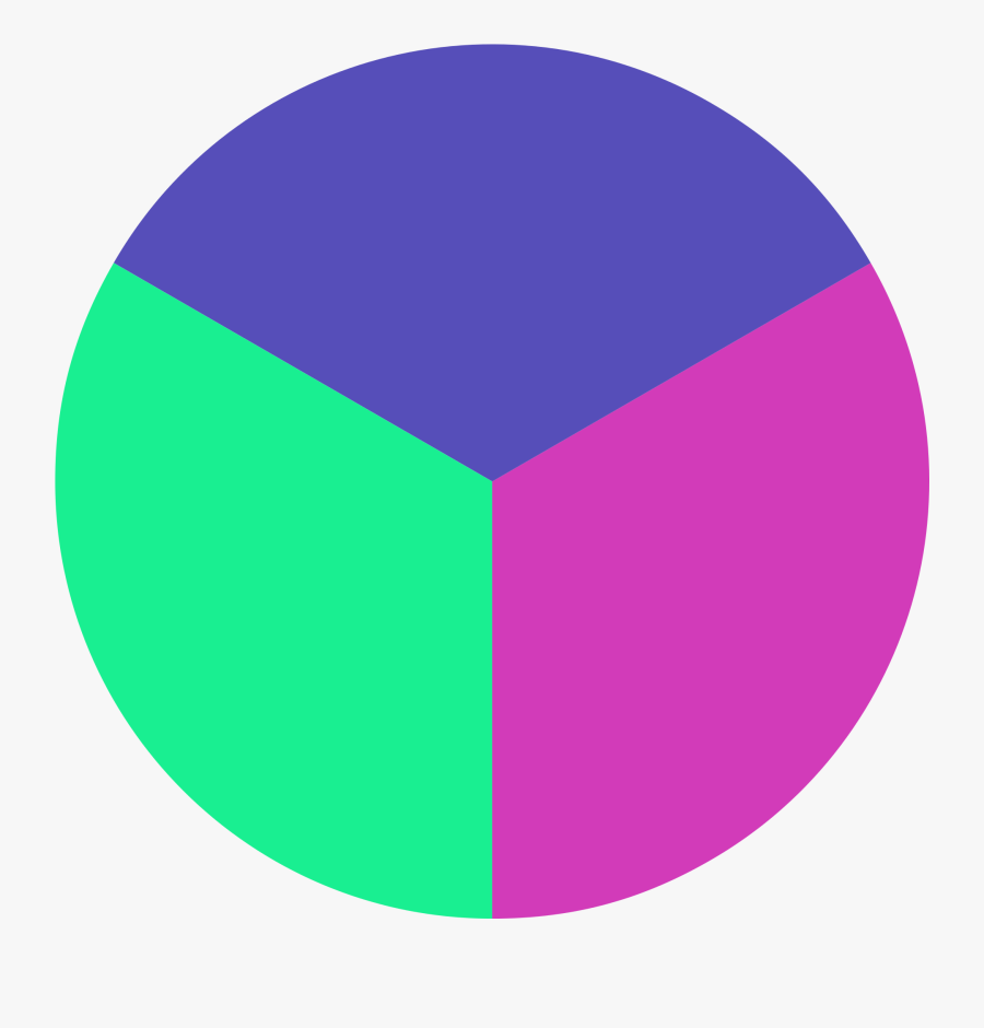 Pngpix - Pie Chart Images Png, Transparent Clipart