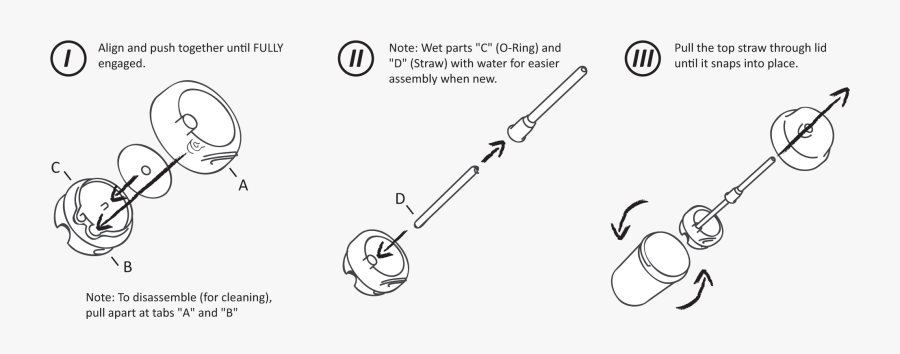 Diagram, Transparent Clipart