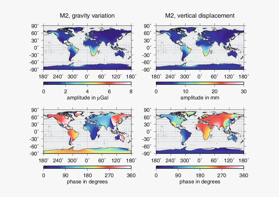 Amplitude And Phase (bottom Panels) Of The Gravity - Convective Precipitation Map, Transparent Clipart