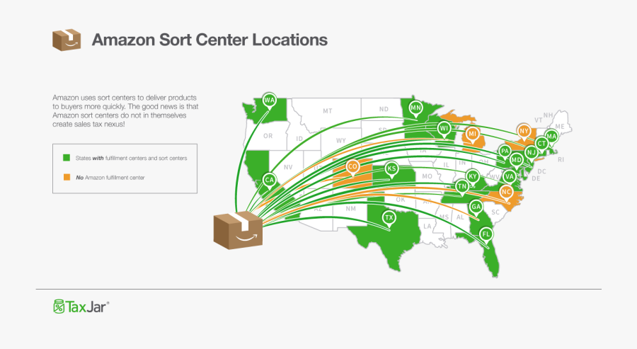 Best Western Locations, Transparent Clipart