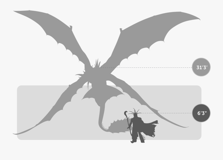 Valka How To Train Your Dragon Hiccup Horrendous Haddock - Train Your Dragon All Dragon Breeds, Transparent Clipart