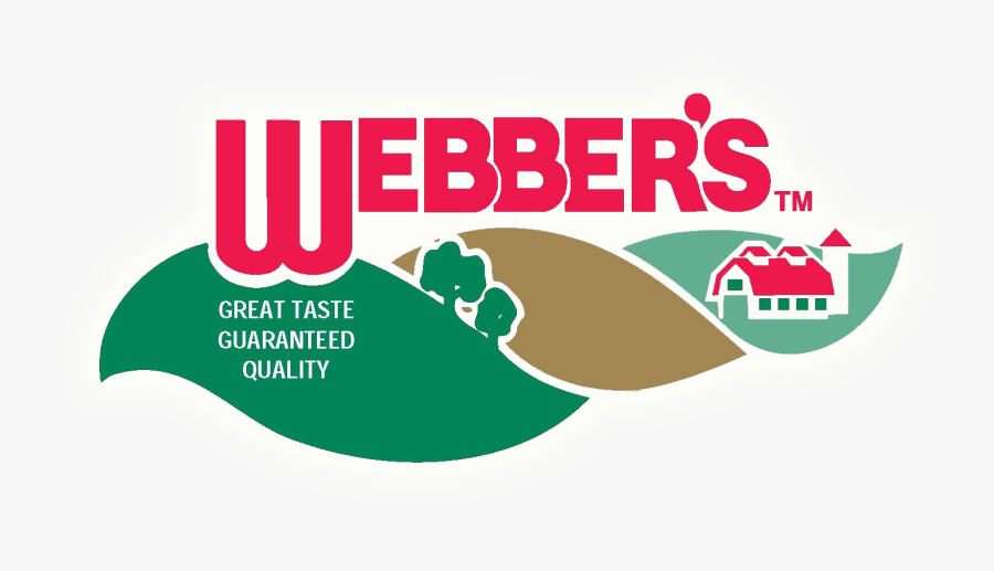 Kern Food Distributing, Inc - Poster, Transparent Clipart