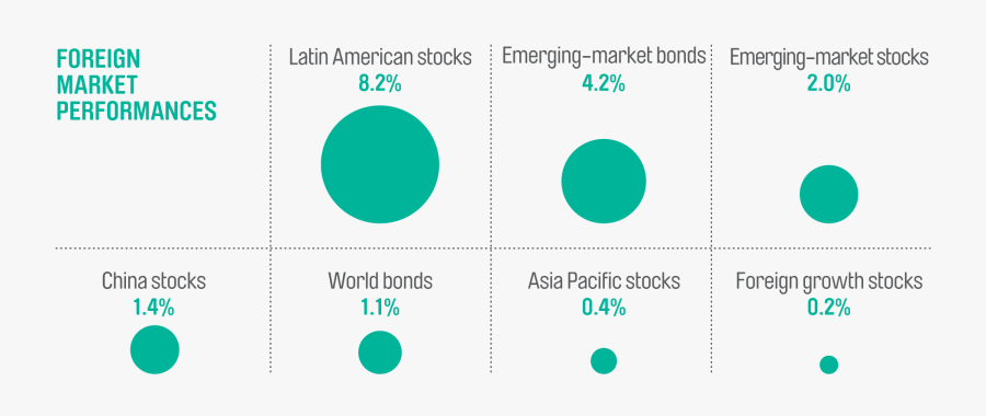 Clip Art Niantic Stock - Circle, Transparent Clipart