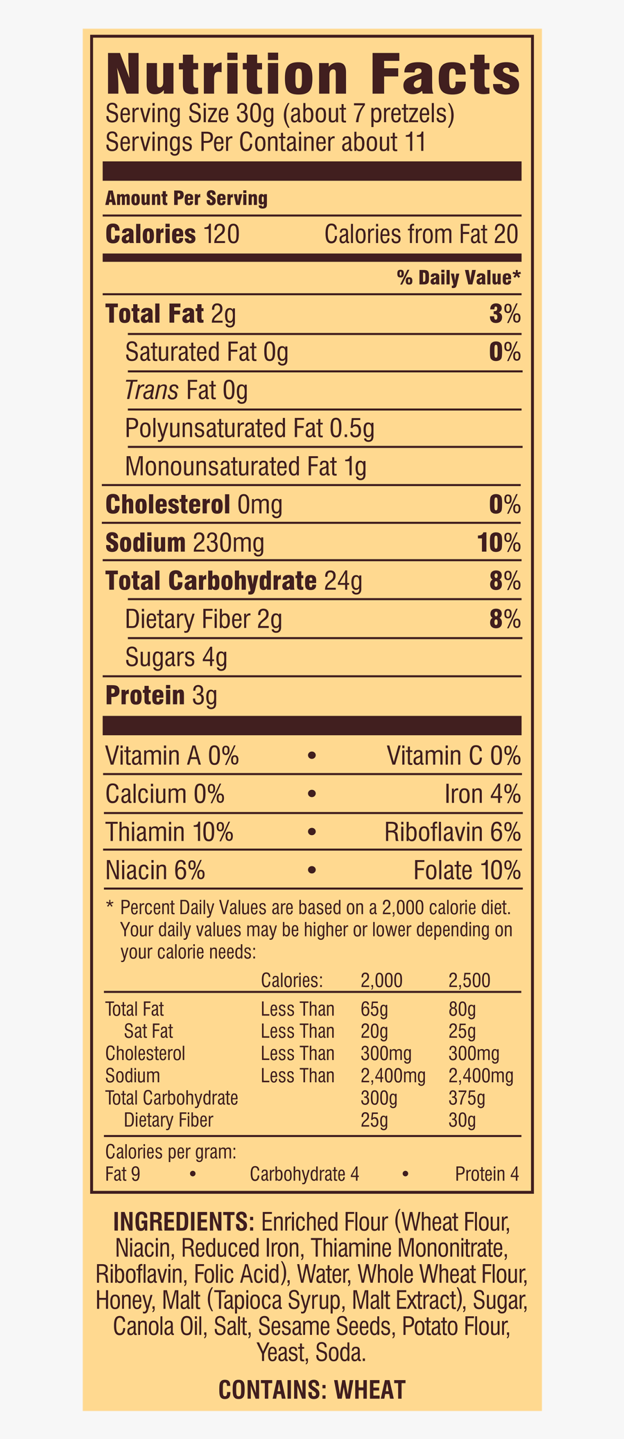 Morning Star Grillers Nutrition Information, Transparent Clipart