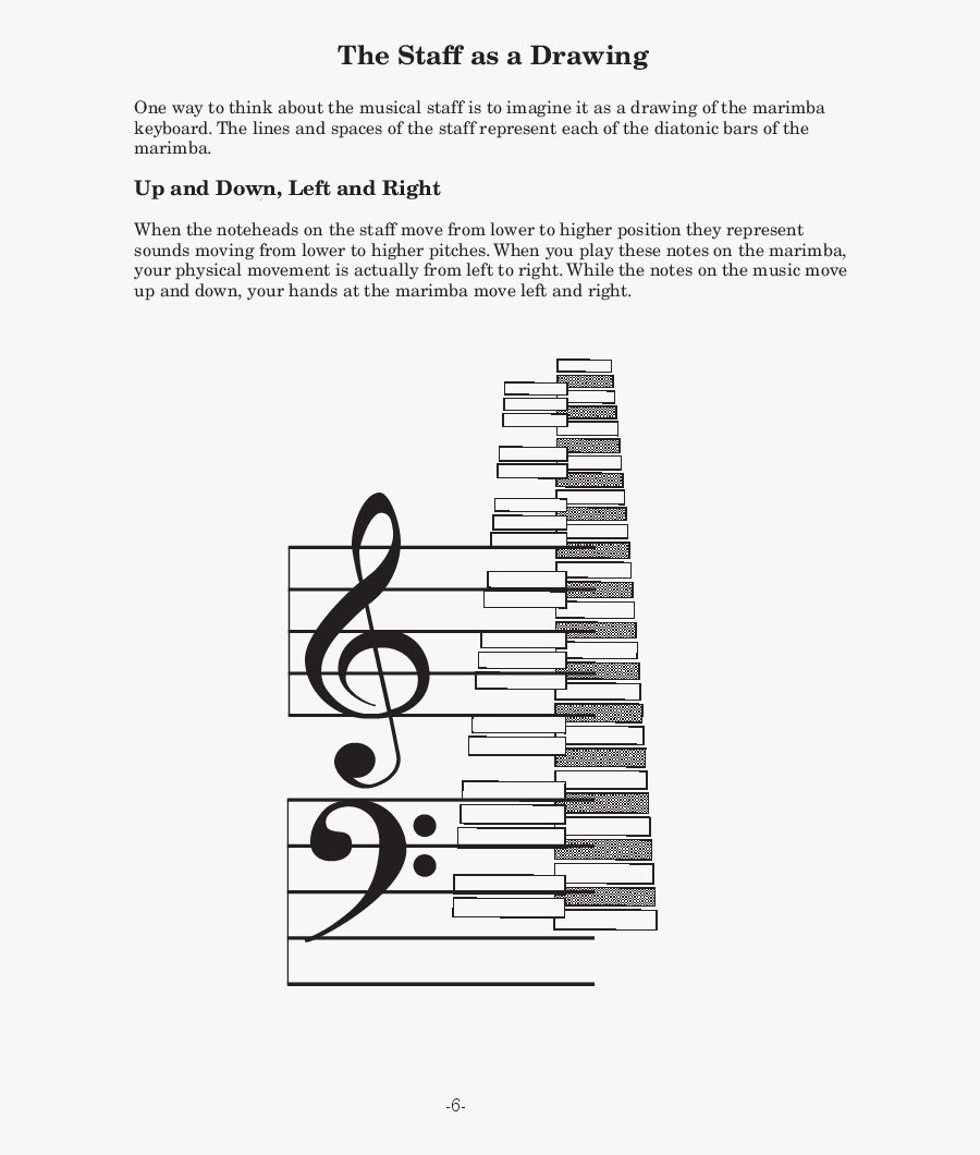 Reading Mallet Percussion Music Thumbnail Reading Mallet - Treble Clef, Transparent Clipart