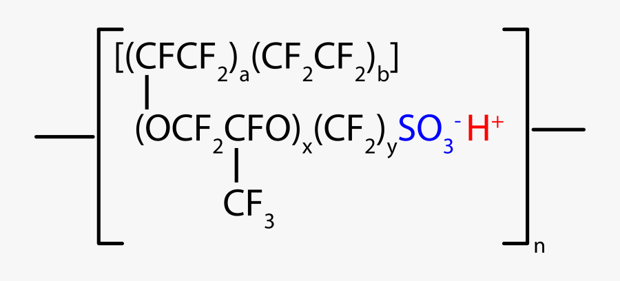 Nafion Protonic Membrane- Chemical Structure Clip Arts - Calligraphy, Transparent Clipart