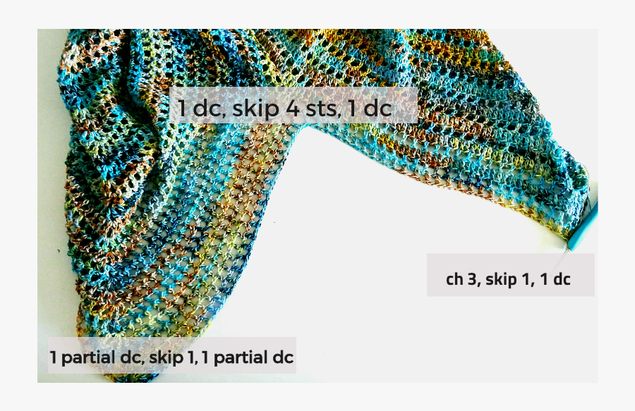 Starry Night Decrease Sides - Art, Transparent Clipart