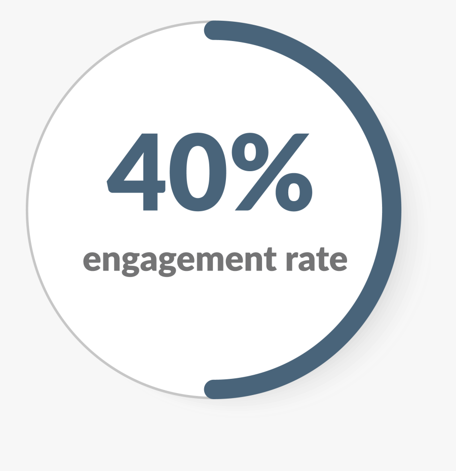 Circle, Transparent Clipart