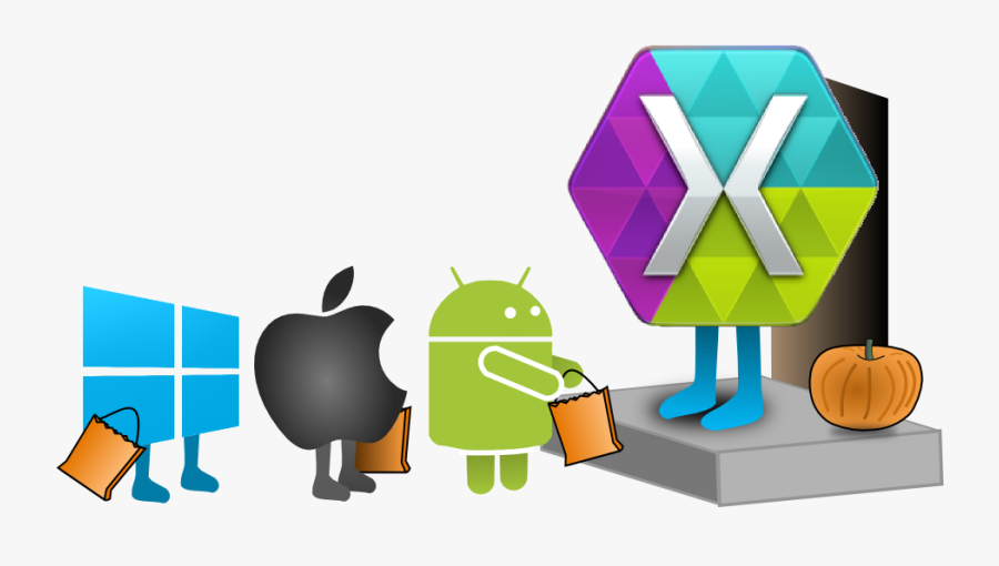 Xamarinmultiplatform - Xamarin Vs Native App Development, Transparent Clipart