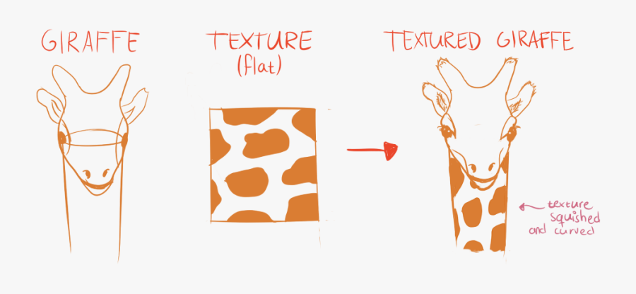 Clipart Royalty Free Library Drawing Wood Sharp Texture - Deer, Transparent Clipart