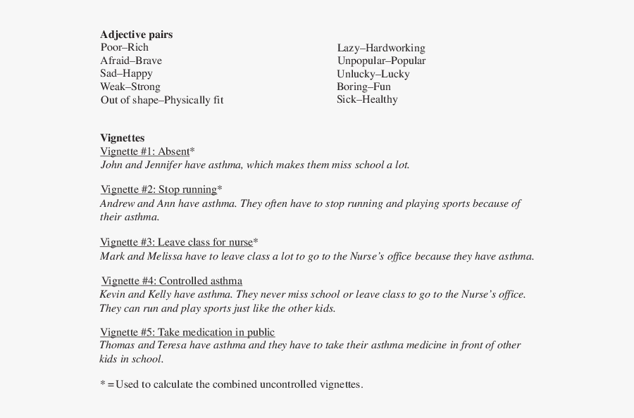 Clip Art Adjective Pairs And Vignettes - Самые Милые Знаки Зодиака, Transparent Clipart