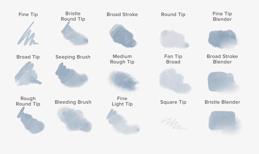 Clip Art Sketchbook Pro Brush - Autodesk Sketchbook Watercolor, Transparent Clipart