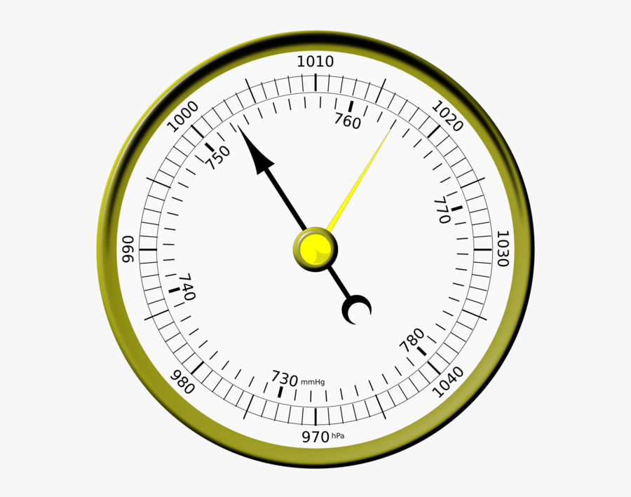 Transparent Pressure Gauge Clipart - Barometer Clipart, Transparent Clipart