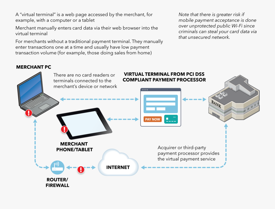 Output Device, Transparent Clipart