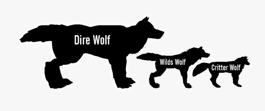 Clip Art So The Dire Is - Dire Wolf Vs Wolf Size, Transparent Clipart