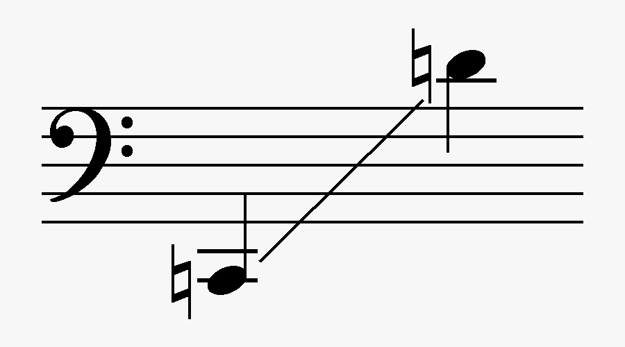 Subcontra Bass/ Contra Great Bass, Range Subcontrabassrecorder - Bass Voice Range, Transparent Clipart