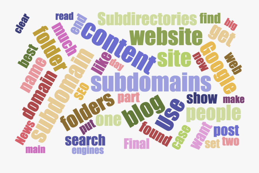 Subdomains And Folders - Golden Acres Genetics, Transparent Clipart