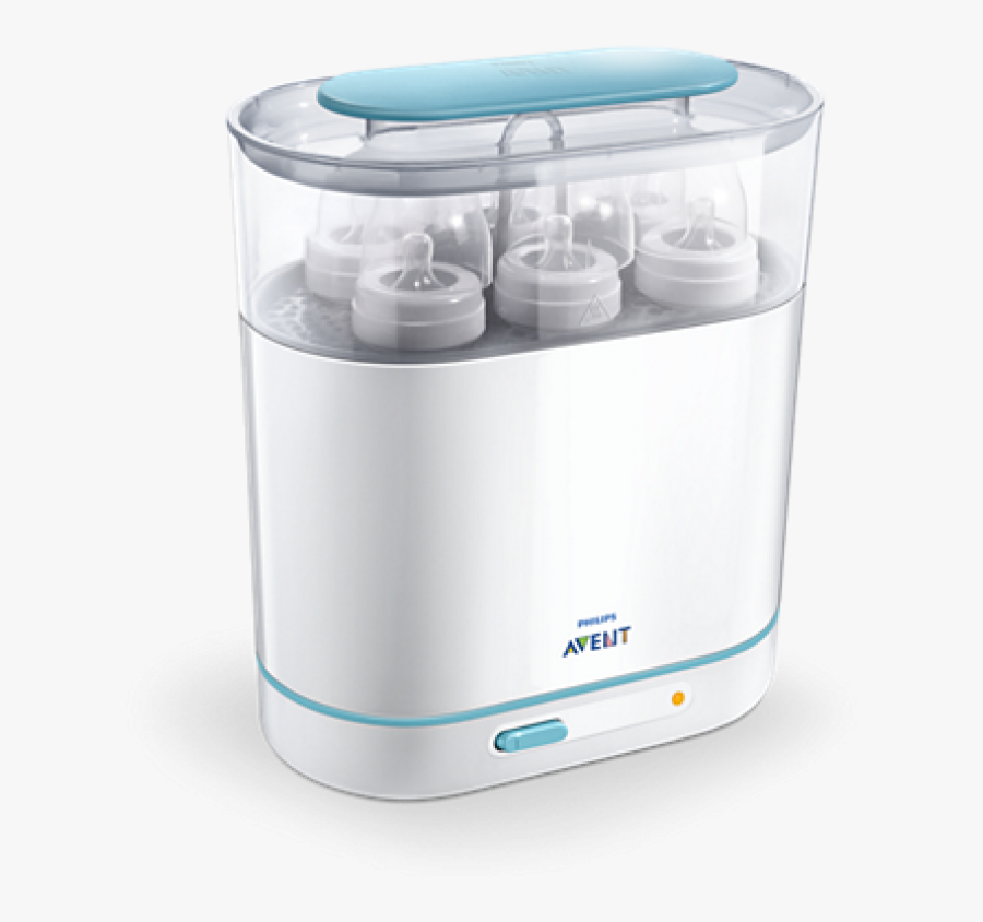 Philips Avent 3 In 1 Steriliser, Transparent Clipart