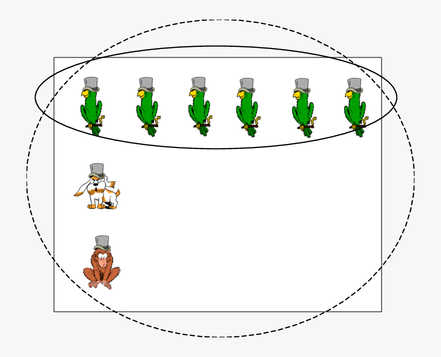 Transparent Wearing Many Hats Clipart, Transparent Clipart