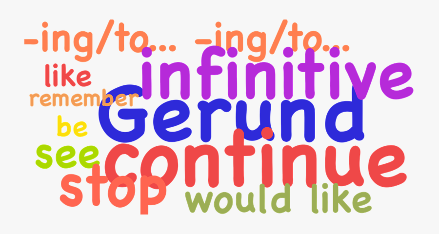 Gerund Vs Infinitive Clip Art, Transparent Clipart